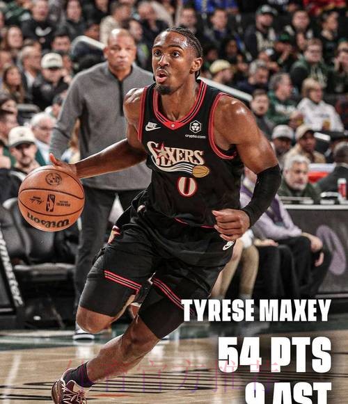 马克西本赛季场均得分联盟第三、三分第四、快攻并列第一